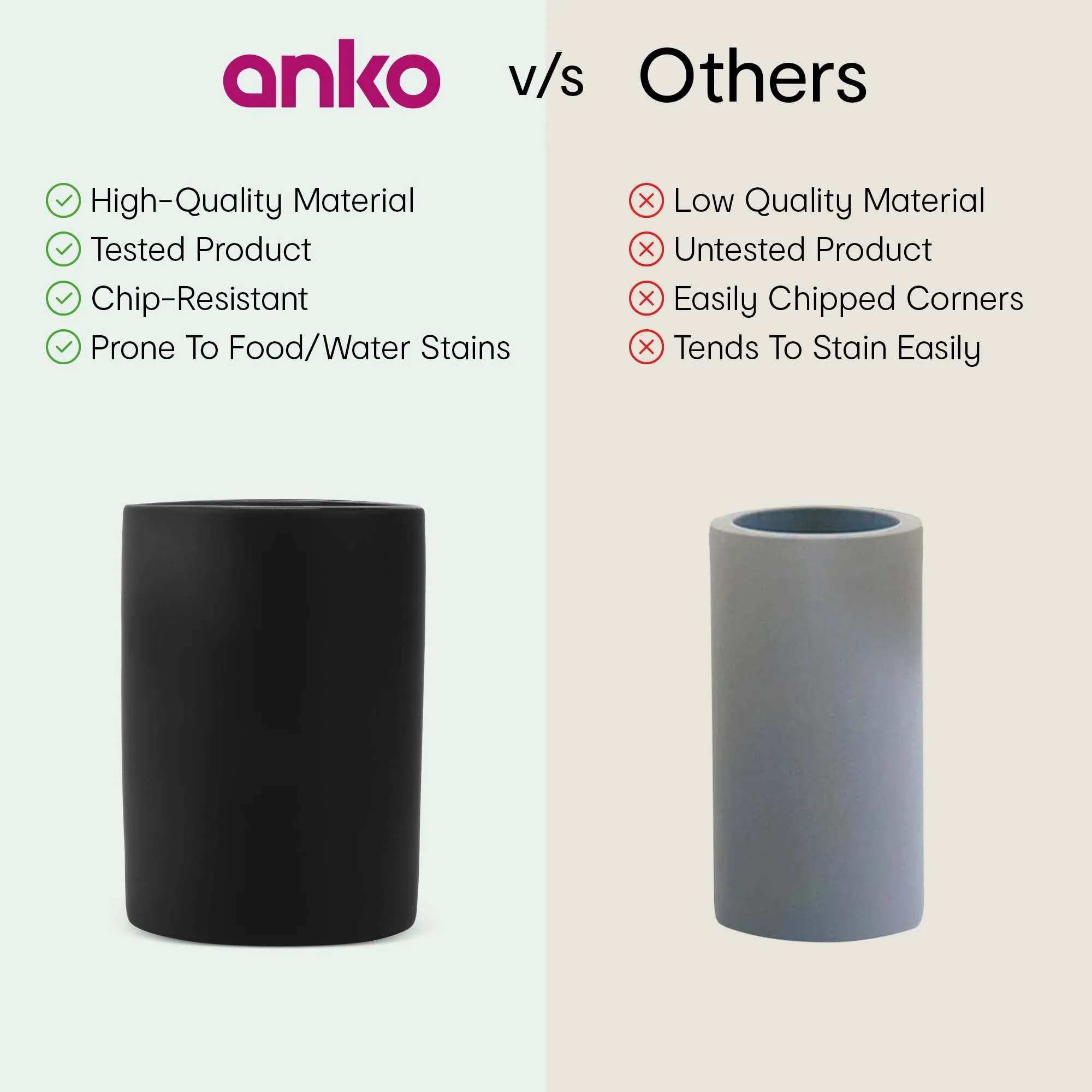 Anko Stoneware Soap Dispenser and Tumbler Set- 1Pc Each | Rust-Proof, Leak-Proof, Moisture-Resistant | Soft Touch, Easy to Clean | Black | 400 ml