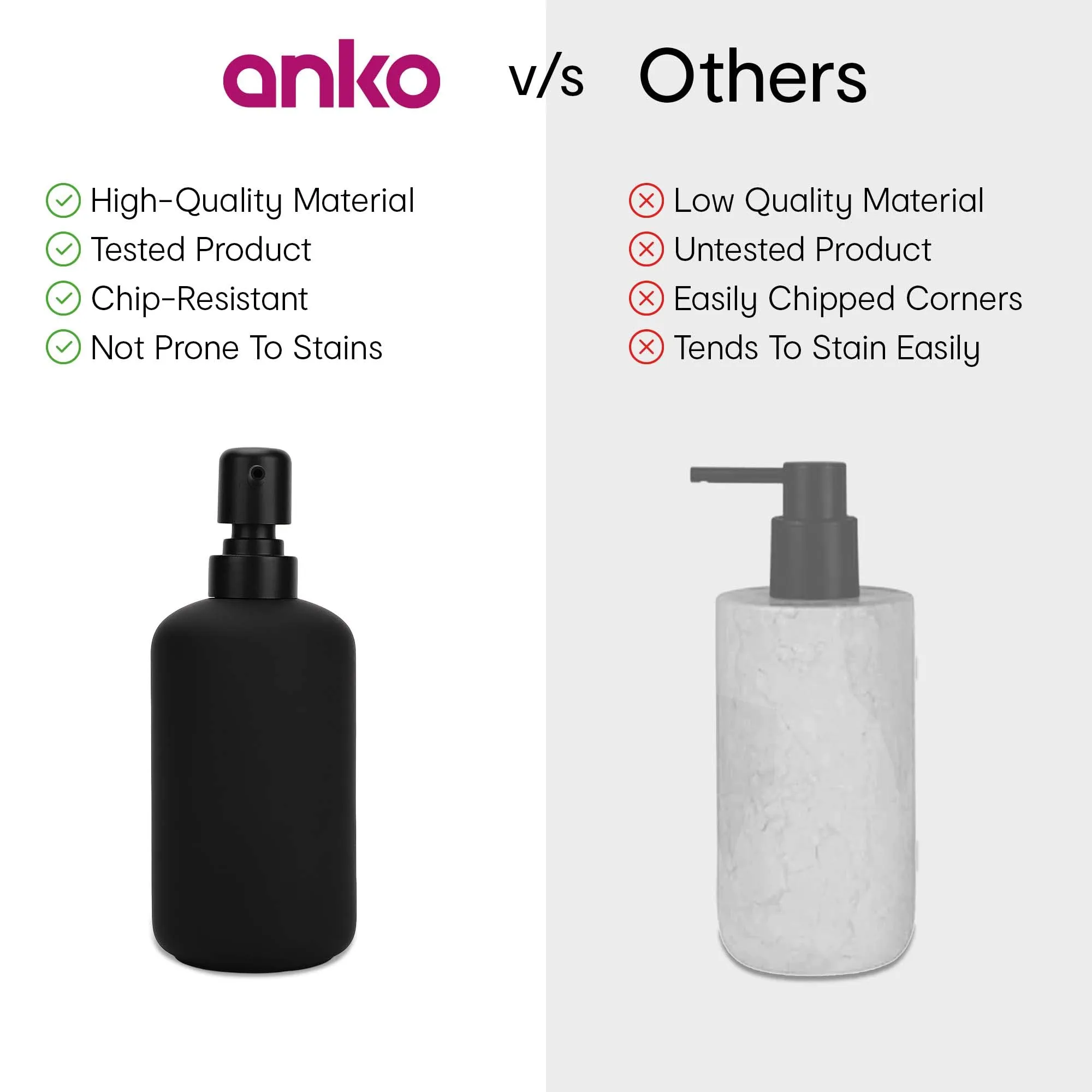 Anko Stoneware Soap Dispenser and Tumbler Set- 1Pc Each | Rust-Proof, Leak-Proof, Moisture-Resistant | Soft Touch, Easy to Clean | Black | 400 ml