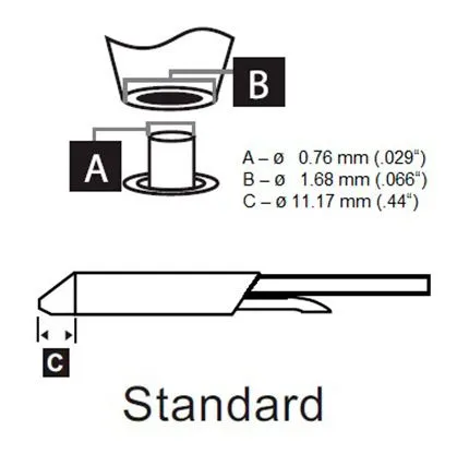 Metcal STDC-803 800 Series Desolder Cartridge, 0.76mm