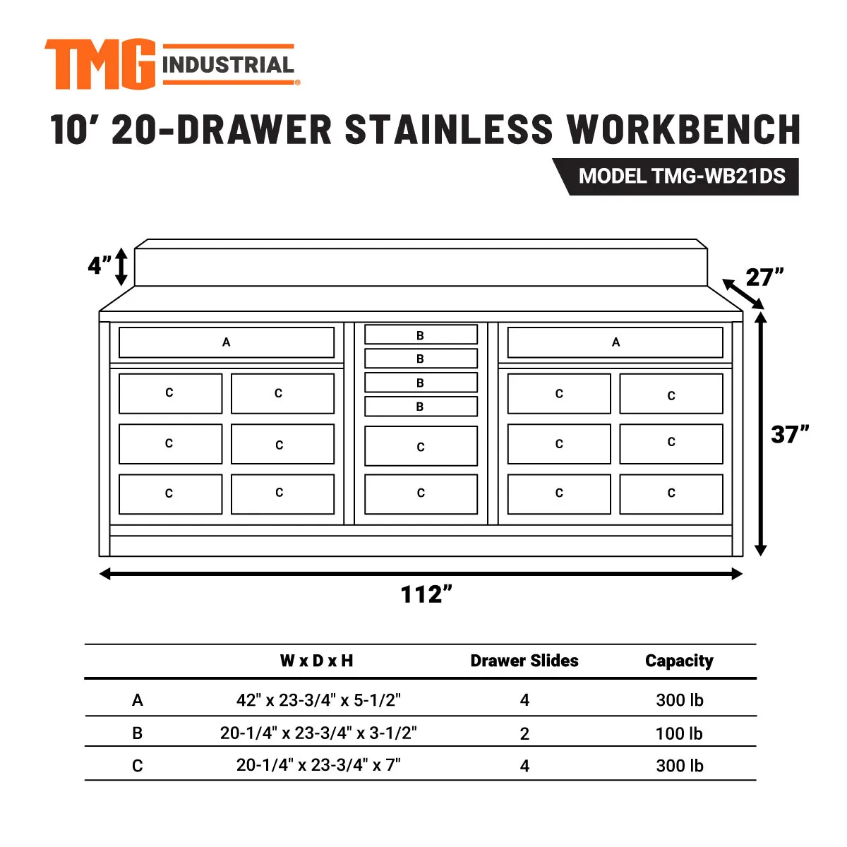 TMG Industrial Pro Series 10-FT 20 Drawer Workbench with Stainless Table Top and Drawer Fronts, Double Slide Lockable Drawers, All-in-One Welded Frame, TMG-WB21DS